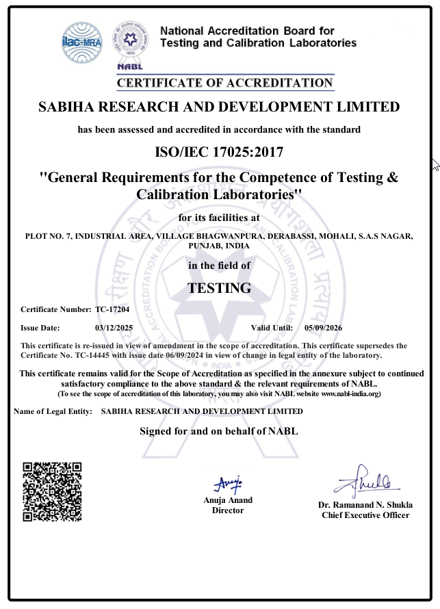 Certificate of NABL 17025
