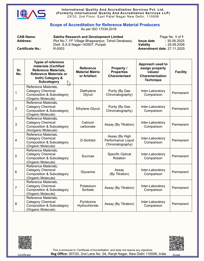 Scope of IQAS 17034
